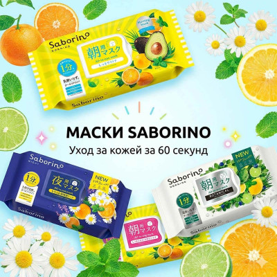 Японські маски Saborino: революція 60 секунд у 2026 році