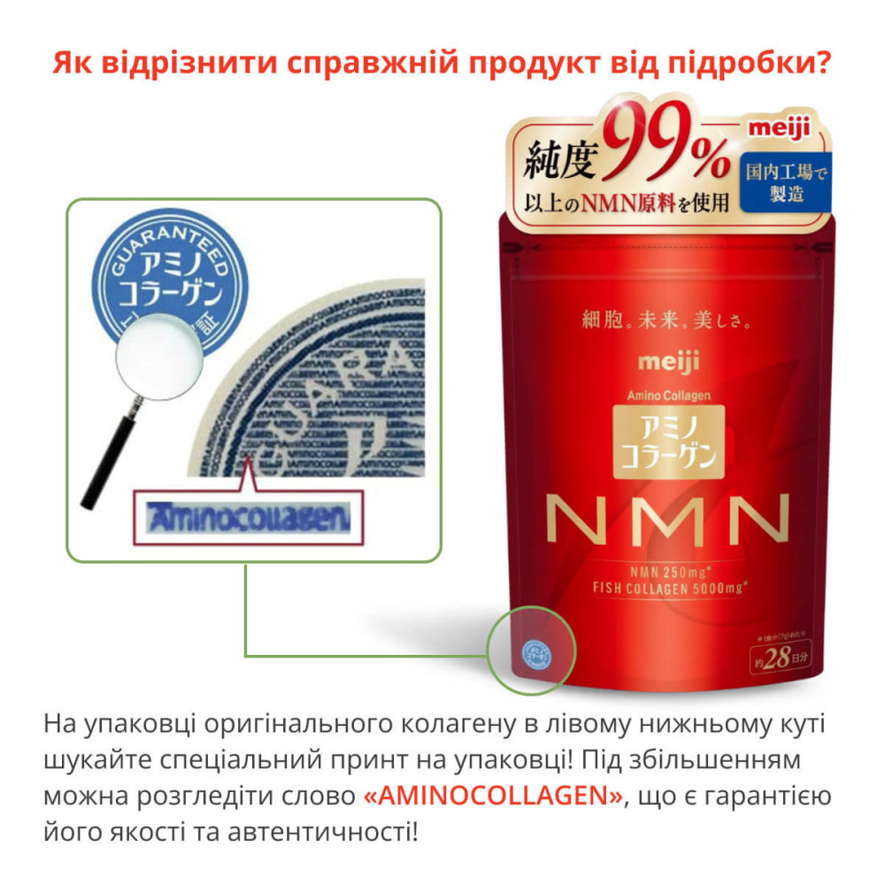 Рибний колаген Meiji Amino Collagen NMN, 28 днів.