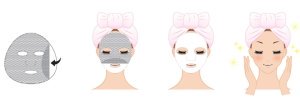 Малюнок, на якому показана схема нанесення маски DR. PLANT Dendrobium Deep Moisturizing Face Mask на обличчя