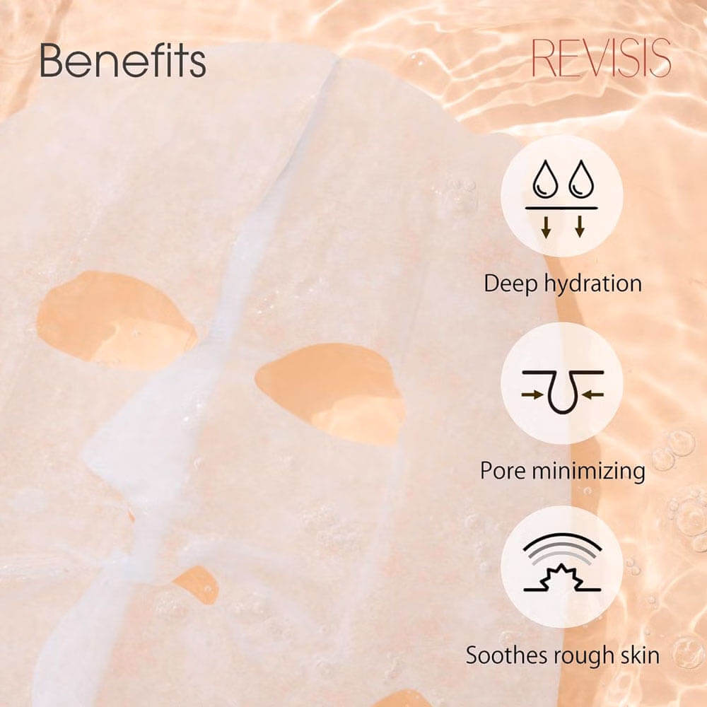 Графическое изображение, на котором показан эффект от применения масок REVISIS Moisture Facial Mask +